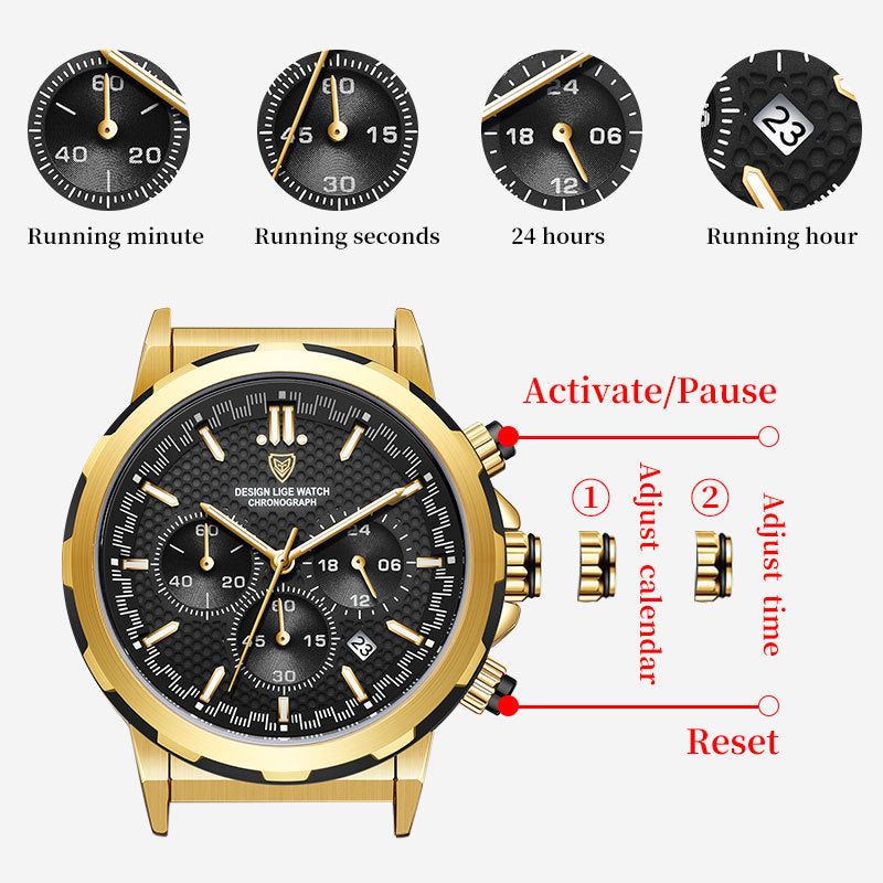 Classic Steel Strap Business Multifunction Luminous Calendar Waterproof Watch