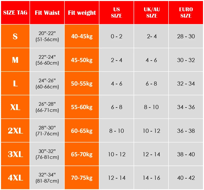 Entraîneur de taille de récupération post-partum pour femme, ceinture de contrôle du ventre rond, corset de sauna, spoeur de corps Fajas